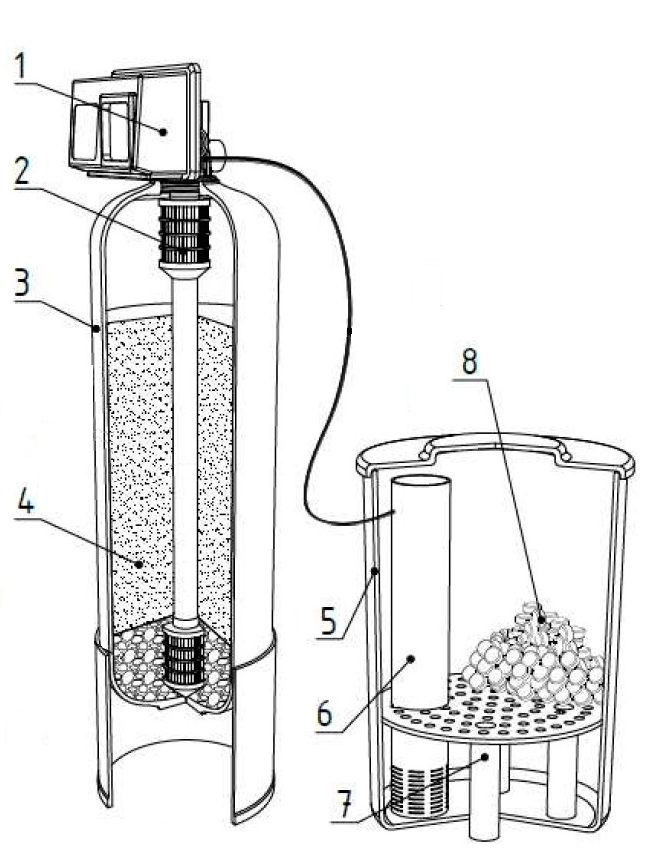 Схема установки умягчения 3.png Схема установки умягчения 3.png